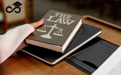 Best Subjects for Law in Class 11: A Detailed Guide (2026-27)