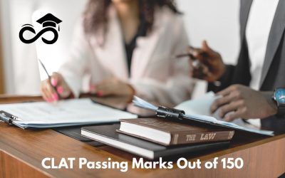 CLAT Passing Marks Out of 150